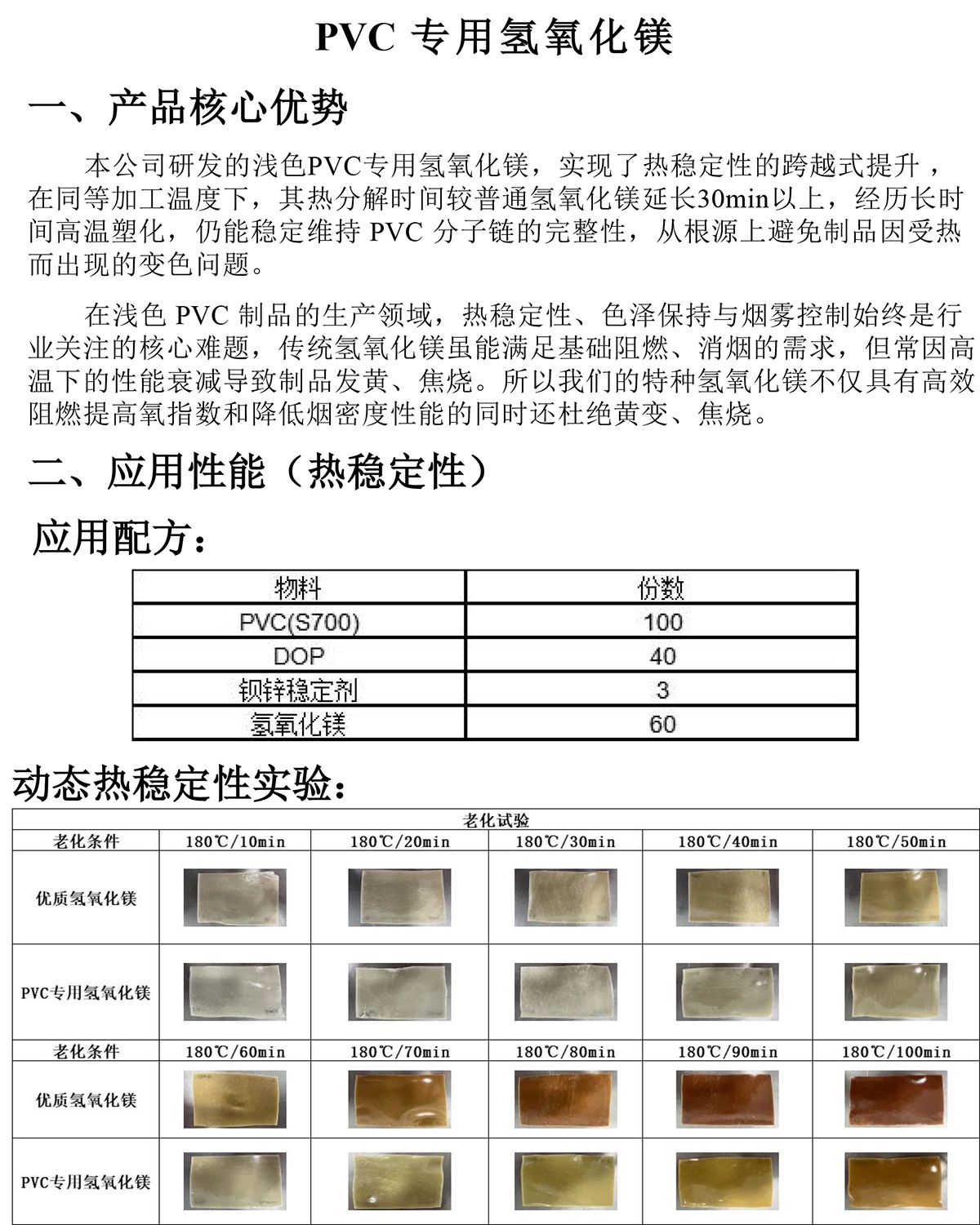鿴ϸϢ⣺PVCרþ Ķ11